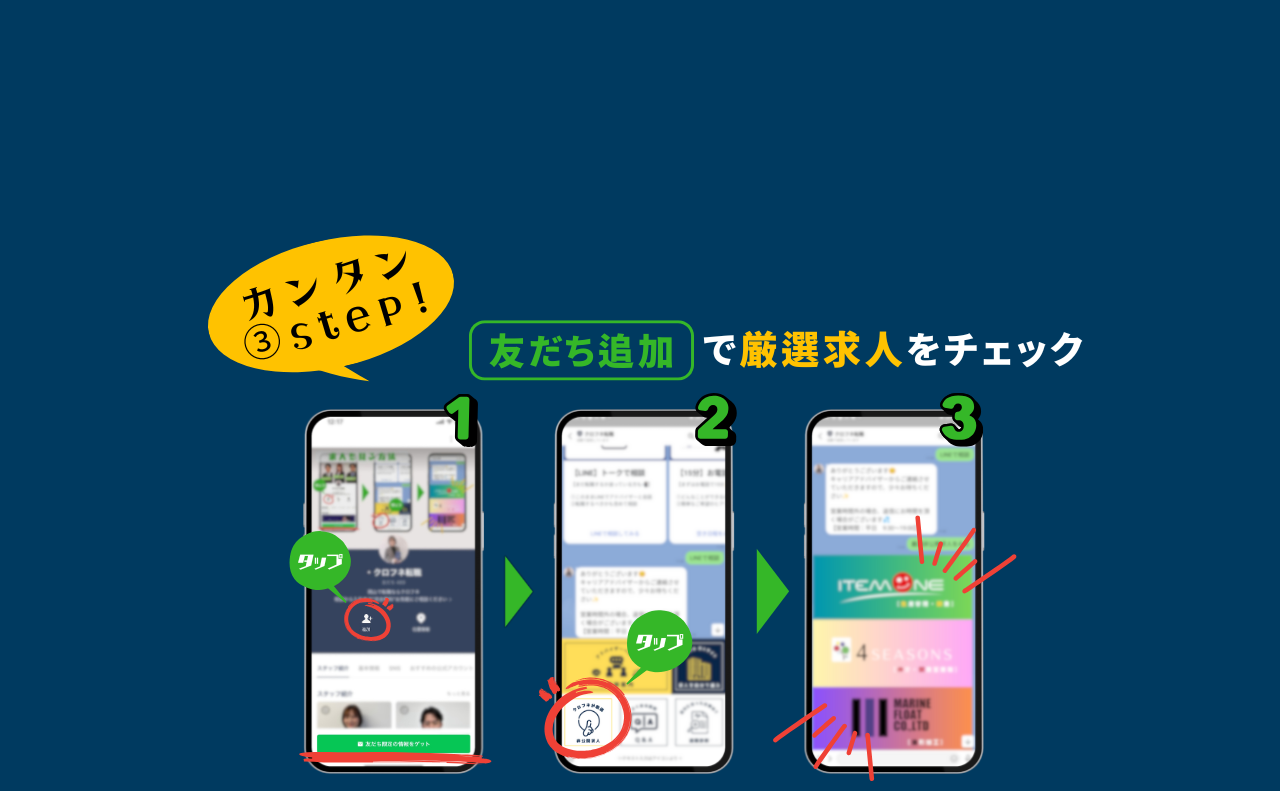 Image A